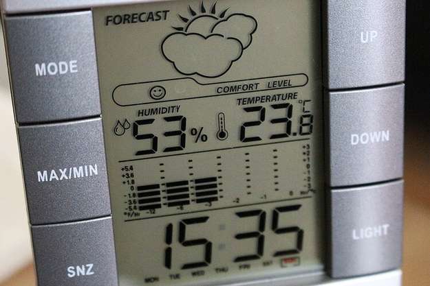 Digital weather station